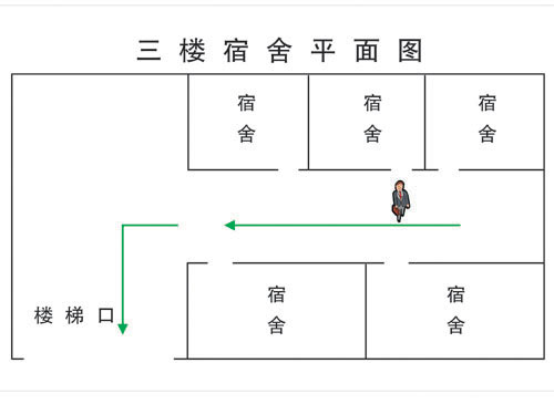 三樓宿（xiǔ）舍平麵（miàn）圖（tú）-東莞吹塑（sù）