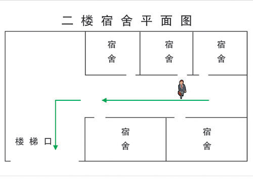 二樓宿舍平（píng）麵圖-中空吹（chuī）塑