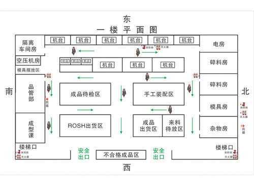 一樓車間平麵圖-吹塑製品